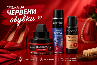 How to Care for Red Shoes